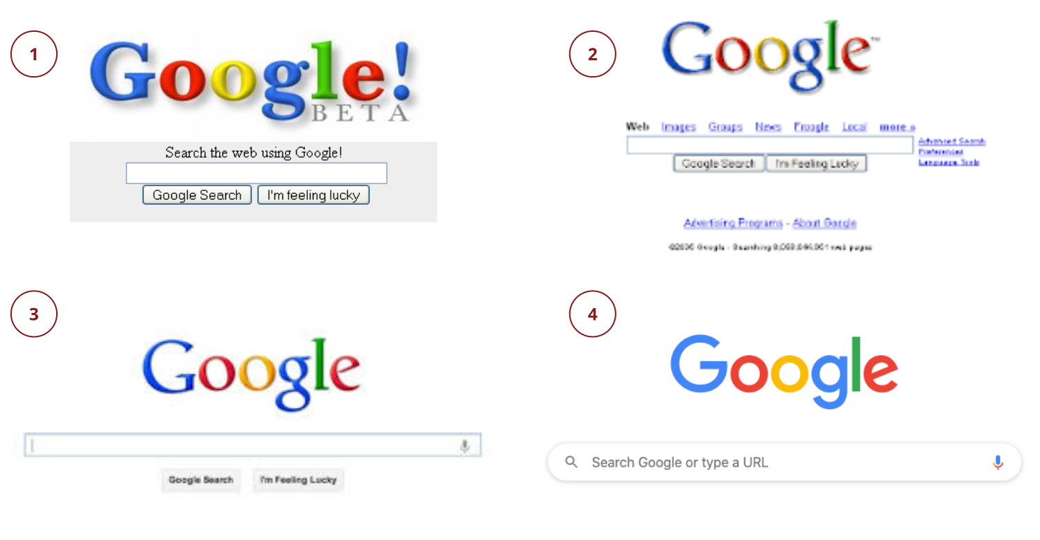 google-through-the-years